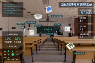 四信公司新聞 物聯(lián)網(wǎng)技術(shù)驅(qū)動產(chǎn)業(yè)升級，創(chuàng)新服務(wù)引領(lǐng)媒體報(bào)道